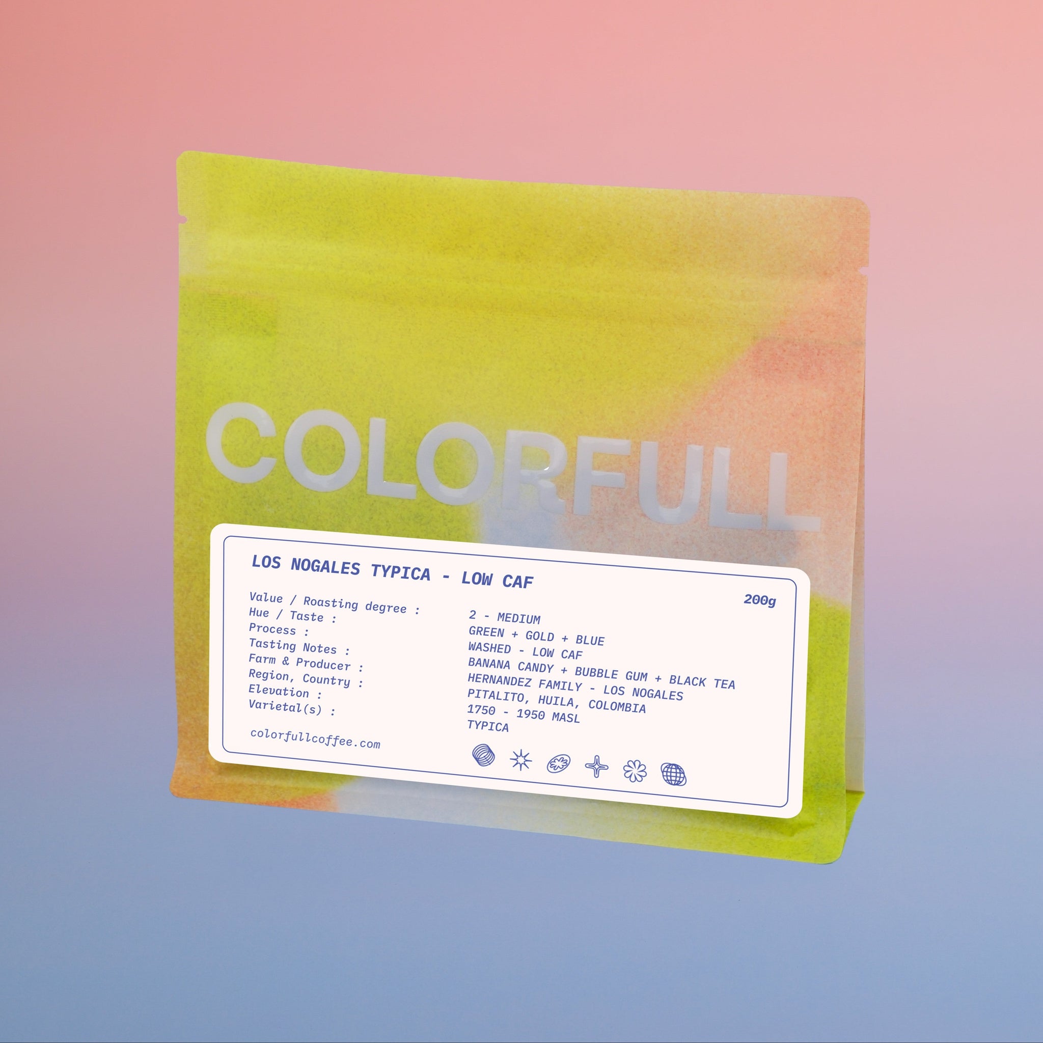 LOS NOGALES - TYPICA LOW CAF