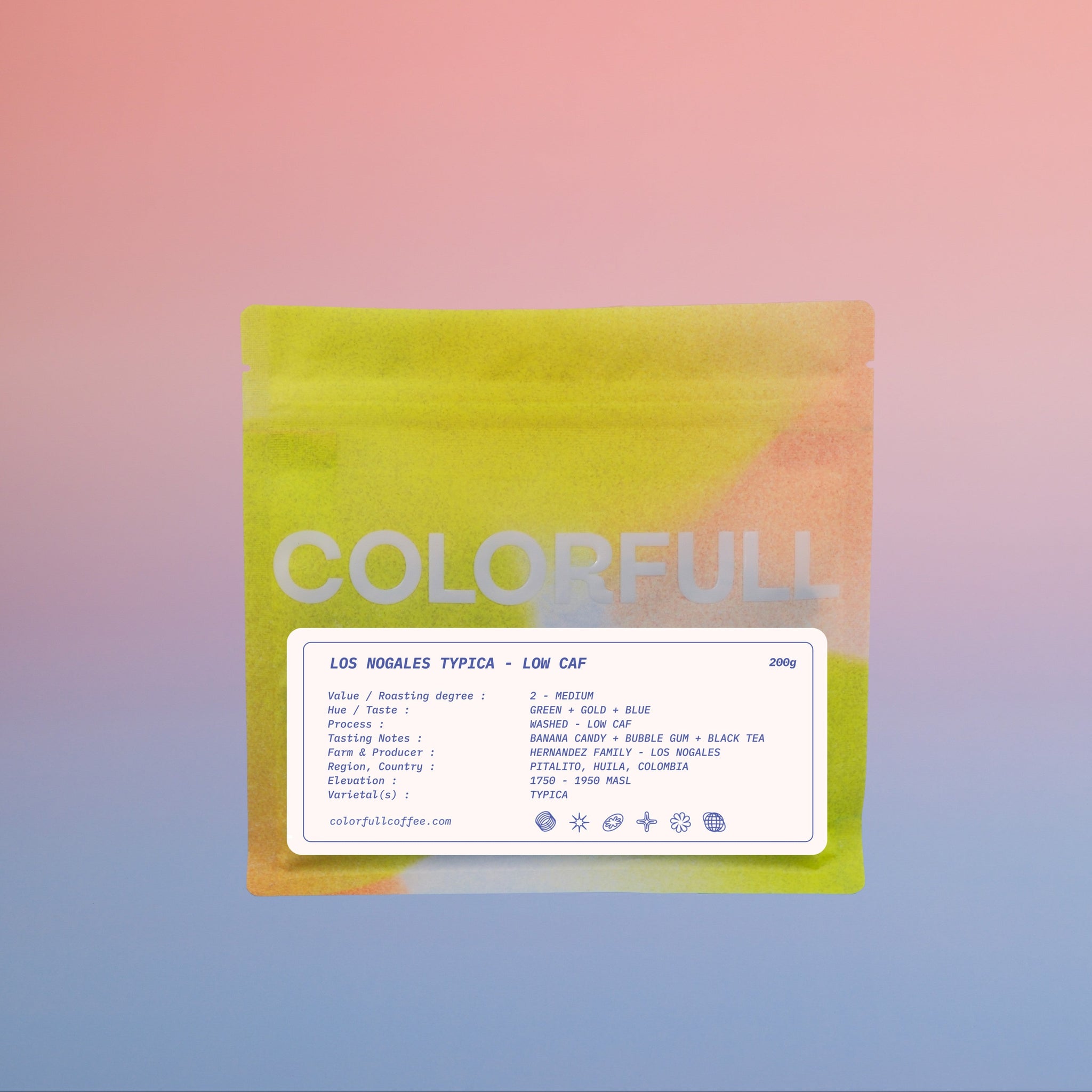 LOS NOGALES - TYPICA LOW CAF